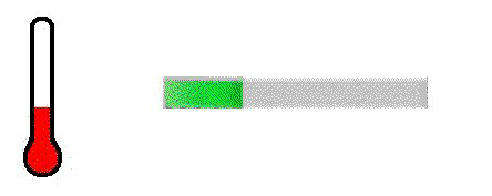 thermometer and status bar displays